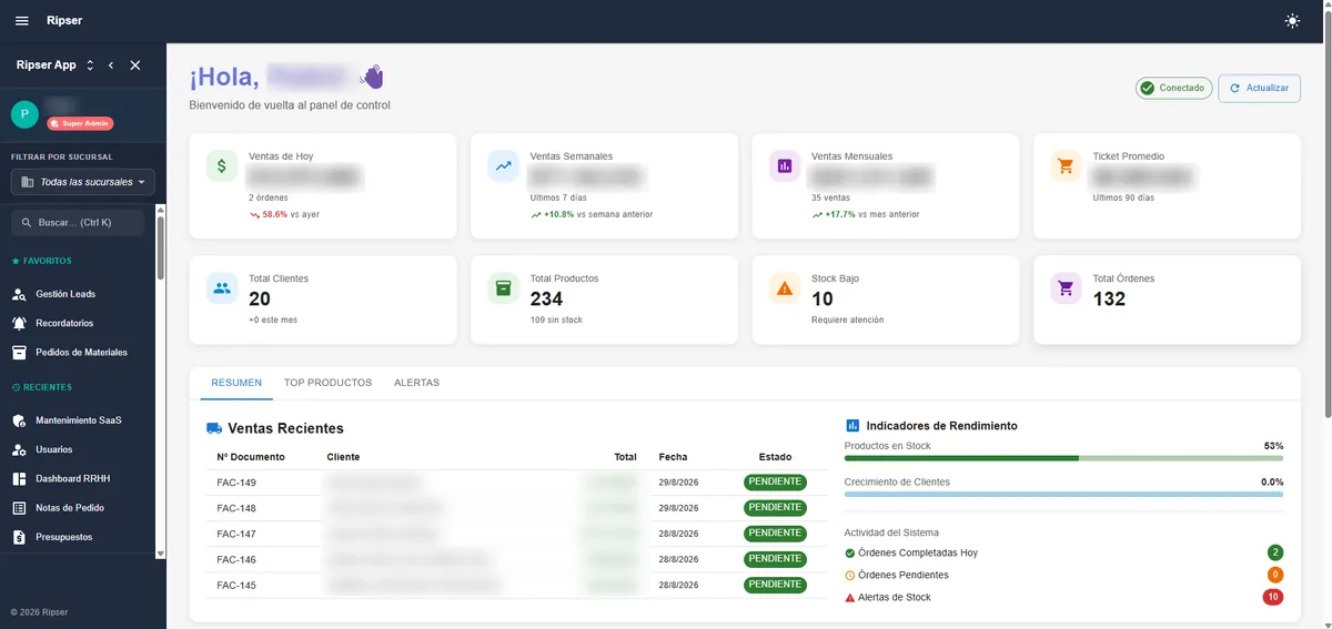 Main ERP dashboard with sales, customers, stock and order indicators